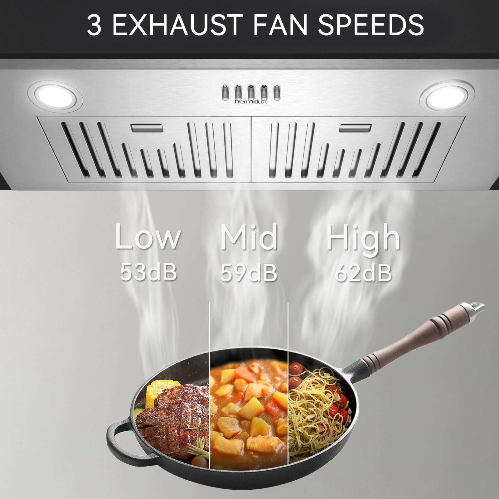 hermitlux Insert Range Hood HMX-USB13G70-AC 193W – hermitluxusa