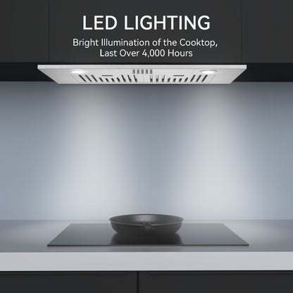 hermitlux Insert Range Hood HMX-USB13G70-AC 193W